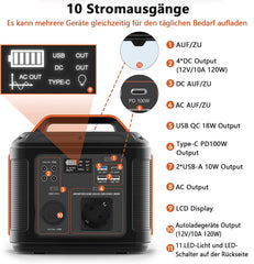 SBAOH Portable Power Station P302,300W 296Wh Backup Lithium Battery,Solar Generator for Outdoors Camping Travel Hunting Blackout
