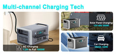 1024Wh 1600W Portable Power Station Camping LiFePo4 Battery 120V Solar Generator Storage Energy Backup PowerBank Camping Fish