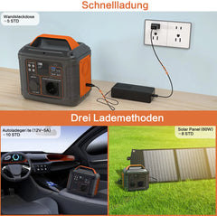 SBAOH Portable Power Station P302,300W 296Wh Backup Lithium Battery,Solar Generator for Outdoors Camping Travel Hunting Blackout