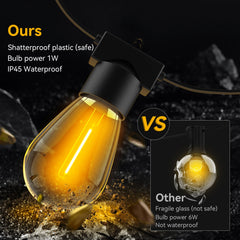 15M LED String Light Shatterproof Led Festoon Garland Retro Patio Light Outdoor Light Decoration For Garden Wedding Holiday