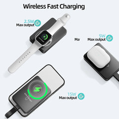 ROMOSS Magnetic Power Bank 10000mAh 30W PD Fast Charging 3-in-1 Wireless Powerbank with Apple Watch Charger for Magsafe iPhone