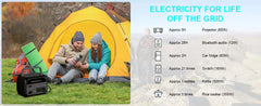 1024Wh 1600W Portable Power Station Camping LiFePo4 Battery 120V Solar Generator Storage Energy Backup PowerBank Camping Fish