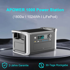 1024Wh 1600W Portable Power Station Camping LiFePo4 Battery 120V Solar Generator Storage Energy Backup PowerBank Camping Fish