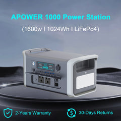 1024Wh 1600W Portable Power Station Camping LiFePo4 Battery 120V Solar Generator Storage Energy Backup PowerBank Camping Fish