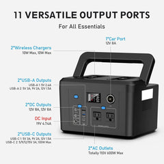 Powkey 600W Portable Power Station 296Wh Battery Backup with 2 Pure Sine Wave AC Outlets Solar Generator for Outdoor Camping RV