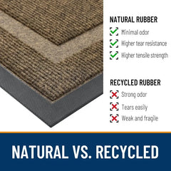 Front Door Mat Indoor Outdoor Entrance, Waterproof All-Season, All-Weather Doormat, Sturdy Natural Rubber, Fade Resistant,