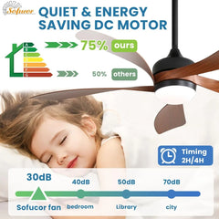52" Smart Ceiling Fan, Indoor/Outdoor Ceiling Fans with Alexa/Google/App, 3-Color Light 6-Speed Timing Reversible DC Motor
