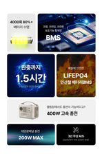 Indian Power Bank Ep800 Plus 25 Years New Camping Battery (800W/512Wh) Lifepo4 Iron Phosphate Ups