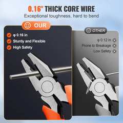 Galvanized Razor Wire Fencing 147ft 3-Pack Durable Barbed Wire Security Garden Wildlife Deterrent Installation Gloves Included