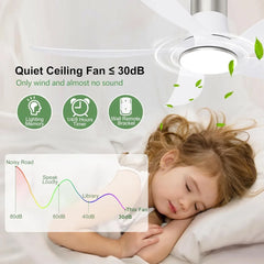 58" Low Profile Ceiling Fan with Light - Remote Control Flush Mount Indoor Outdoor Ceiling Fan, Reversible DC Motor, Dimmable