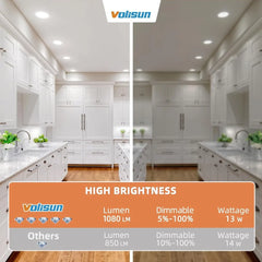 24 Pack 6 inch Recessed Lighting, 5CCT LED Recessed Light with Junction Box, 2700K-5000K Selectable, 13W Eqv 120W,