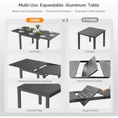 Aluminum Expandable Patio Dining Table for 4-8 Persons(L 35.5"-72"), Black Metal Extendable Outdoor Dining Table, Rectangle Pat