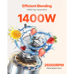 SucceBuy Blender for Smoothies 68oz1400W Blender w/ Powerful Motor Multi-Functional Food Processing Blender w/ Grinder Container