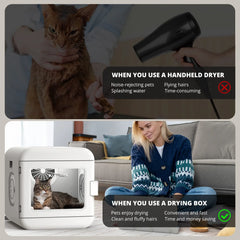 Pet Hair Dryer Ultra Quiet 6L Capacity Intelligent Control Adjustable Temperature Time 360 Degree Warm Wind for Cats Small Dogs