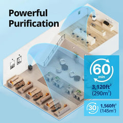 Coway Airmega 400S(G) App-Enabled Smart Technology Compatible with Amazon Alexa True HEPA Air Purifier, Covers 1,560 sq. ft