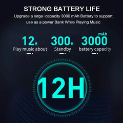 STONEGO Portable Bluetooth Speaker Wireless Flash Light Speaker TWS Bass Stereo IPX7 Waterproof Loudspeaker FM 12H Playtime