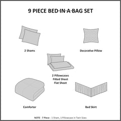 King Comforter Set, Bed in a Bag King, Watercolor Print Coastal Comforter & Chambray Cotton Sheet Set, All Season Bedding Set