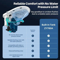 Smart Toilet with Built-in Tank & Bidet,4-Second Quiet Flush, Foot Sensor Flush,Self-Cleaning, Dual User Memory, Auto Open/Close