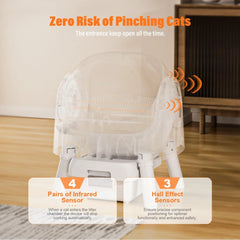 Open-Top Self Cleaning Cat Litter Box, Automatic Cat Litter Box for Multiple Cats with Trash Bags and Litter Mat Included, White