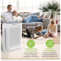 Air Purifier, 4-in-1 H13 True HEPA Filter/Ionizer/Carbon + UV Light, Portable Air Purifiers for Large Room - InvisiClean Aura II