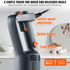 SucceBuy Commercial Immersion Blender 500W/ 750W Variable Speed Portable Mixer with 304 Stainless Steel Blade for Soup Baby Food
