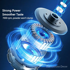Xiaomi Portable Electric Blender USB Rechargeable Shaker Cup High Powerful Sport Mixing Cup For Milkshake Coffee Outdoor Fitness