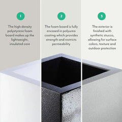 Modern Outdoor/Indoor Square Planter, Lightweight, Heavy Duty, Weather Resistant, Polymer Finish, Commercial