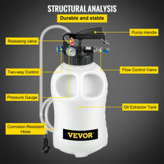 SucceBuy Transmission Fluid Pump 2 Way Manual ATF Refill System Dispenser Oil and Liquid Extractor 10 Liter Large Capacity