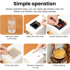 Espresso Machine for Coffee Capsules Compatible , Espresso Maker for Nespresso OriginalLine,Coffee Capsules Peet's Espresso more