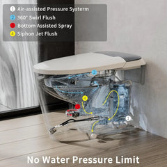 Non-electric One Piece Elongated Bidet Toilet for Bathroom, Built-in Air Pressure-Assisted System for Power Flush,Footkick Flush