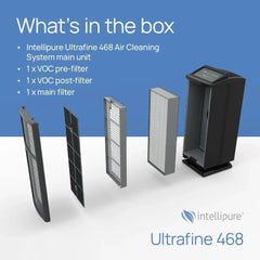 468 Air Purifier - White | Ideal for Medium or Large Spaces Up to 1,200 Square Feet