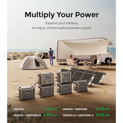 1330Wh Solar Generator 4x1200W Power Station AC Outlets EV LiFePO4 Battery Fast Charging Expandable Capacity Safe Storage App