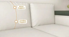 Sectional Sofa Couches for Living Room - 78'' Beige 3 Seat L-Shaped Couch , Modern Linen Convertible Sectionals Sofas