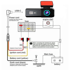 Aprilboy 4K Dash Camera Front and Rear WiFi Car Dvr Dual Car Camera Easy To Install Car Camera Recorder Touched GPS Black Box
