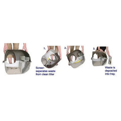 Self-Cleaning Litter Box Automatic Cat Litter Pan Scoop Waste Disposal Litter Accessories Easy to Use Patented Grill Dust Free