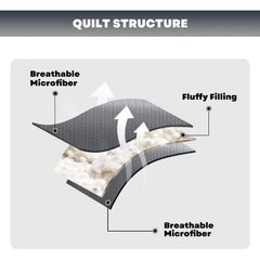 White Quilt Set Queen Size, Lightweight Bedspread Ultrasonic Chevron Pattern Light Coverlet for All Season Comforter Bedding