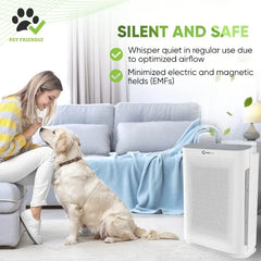 Air Purifier, 4-in-1 H13 True HEPA Filter/Ionizer/Carbon + UV Light, Portable Air Purifiers for Large Room - InvisiClean Aura II