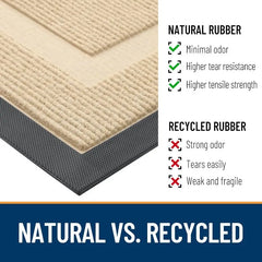 Front Door Mat Indoor Outdoor Entrance, Waterproof All-Season, All-Weather Doormat, Sturdy Natural Rubber, Fade Resistant,