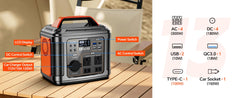 300W Portable Power Station, 296Wh 80000mAh Camping Solar Generator, Emergency Lithium Battery Outages,Black(with Solar Panel)