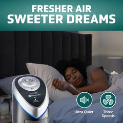 4-In-1 HEPA Air Purifier for Home, Large Rooms Up To 743 Sq. Ft. with HEPA Air Filter, UC-V Light & Odor Reduction, AC4825E, 22"