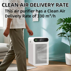 Air Purifier for Home Large Room,Up to 1800 Ft² with True HEPA Filter,Air Cleaner with Quiet Sleep Mode,High Performance