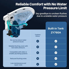 Smart Toilet with Built-in Tank & Bidet,4-Second Quiet Flush, Dual User Memory, Auto Open/Close, Foot Sensor Flush,Self-Cleaning