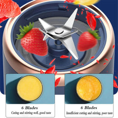 Portable Juicer Blender   Fruit Juicer USB Charging Lemon Orange Fruit Juicing Cup Smoothie Blender Machine