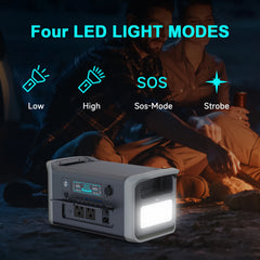 1024Wh 1600W Portable Power Station Camping LiFePo4 Battery 120V Solar Generator Storage Energy Backup PowerBank Camping Fish