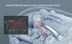 Smart Toilet,One Piece Toilet Elongated, Auto Flushing Bidet Toilet with Heated Seat, SPA Warm Water Sprayer and Dryer