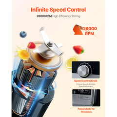 Succebuy 1400W Blender for Smoothies Multi-Functional Food Processing Blender&Noise Cover for Kitchen