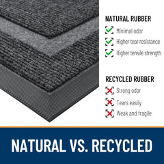 Front Door Mat Indoor Outdoor Entrance, Waterproof All-Season, All-Weather Doormat, Sturdy Natural Rubber, Fade Resistant,