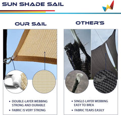 17' x 28' x 32.8' Sun Shade Sail Right Triangle Outdoor Canopy Cover UV Block for Backyard Porch Pergola Deck Garden Patio