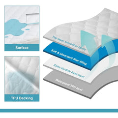 Waterproof Mattress Protector, Quilted Twin Fitted Mattress Cover with 15" Deep Pocket- Machine Washable