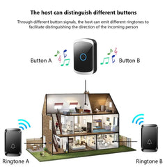 Home Welcome Doorbell Intelligent Wireless Doorbell Waterproof 60 Songs Remote Smart Door Bell